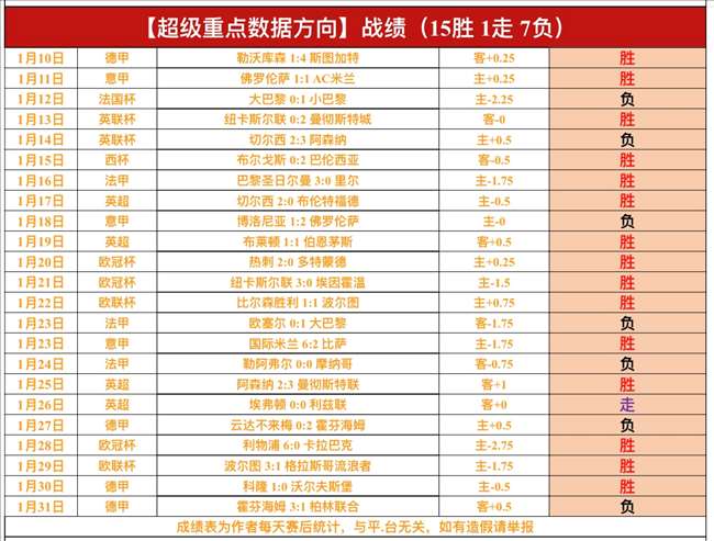 丁俊晖急欲,夺冠,梦寐以求的,体育彩票,足彩,足球彩票,宾果彩票,足彩比分直播,足球比分直播,宾果彩票足球,彩票,彩票网,宾果彩票网,福利彩票