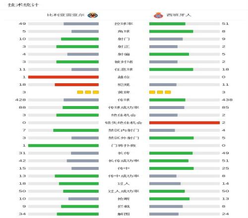 仲慧誓词,倾尽全力,夺荣耀胜利,体育彩票,足彩,足球彩票,宾果彩票,足彩比分直播,足球比分直播,宾果彩票足球,彩票,彩票网,宾果彩票网,福利彩票