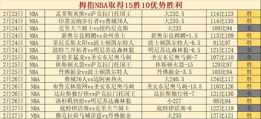 覃海洋夺魁,余依婷再获,金牌,体育彩票,足彩,足球彩票,宾果彩票,足彩比分直播,足球比分直播,宾果彩票足球,彩票,彩票网,宾果彩票网,福利彩票