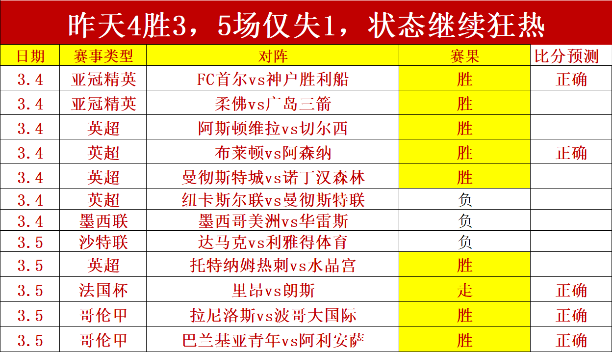 大乐透期号,专家推荐质,合分析,体育彩票,足彩,足球彩票,宾果彩票,足彩比分直播,足球比分直播,宾果彩票足球,彩票,彩票网,宾果彩票网,福利彩票