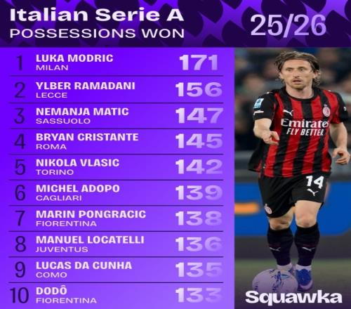 拜仁计划对,凯恩伤势进,行今日检查,体育彩票,足彩,足球彩票,宾果彩票,足彩比分直播,足球比分直播,宾果彩票足球,彩票,彩票网,宾果彩票网,福利彩票