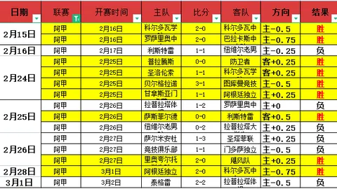 库里复出助勇士赛季不败，鹈鹕111-95败北