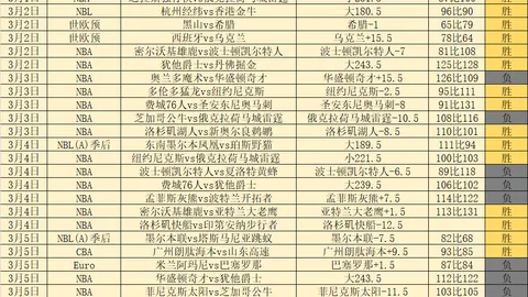 泰山队主场对阵河南队2025赛季至今11战不败，7胜4平佳绩延续未遇挑战